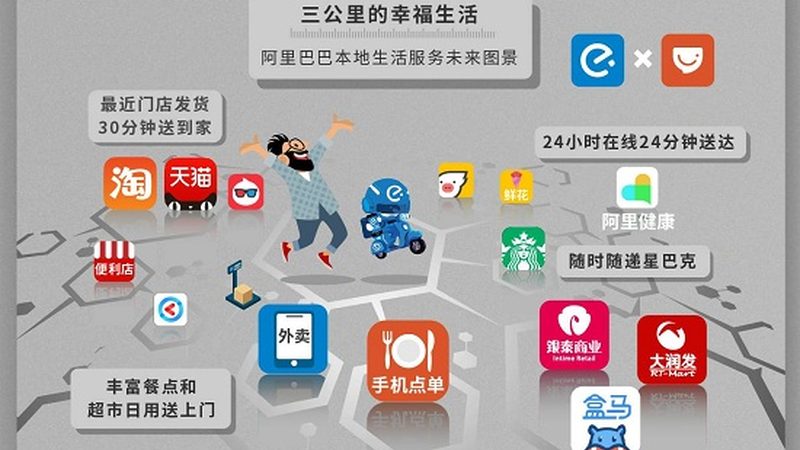 搬家公司排名背后的考量因素